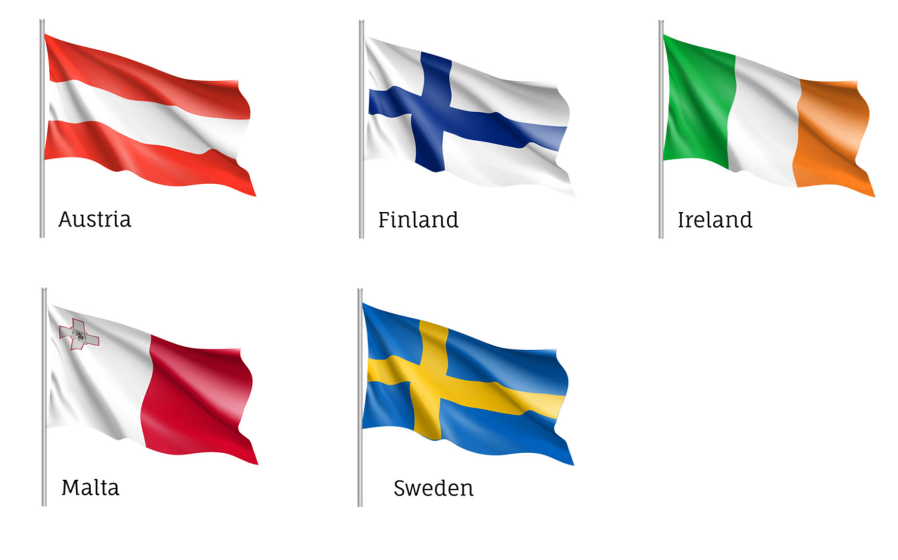 5 EU nations not allied with NATO